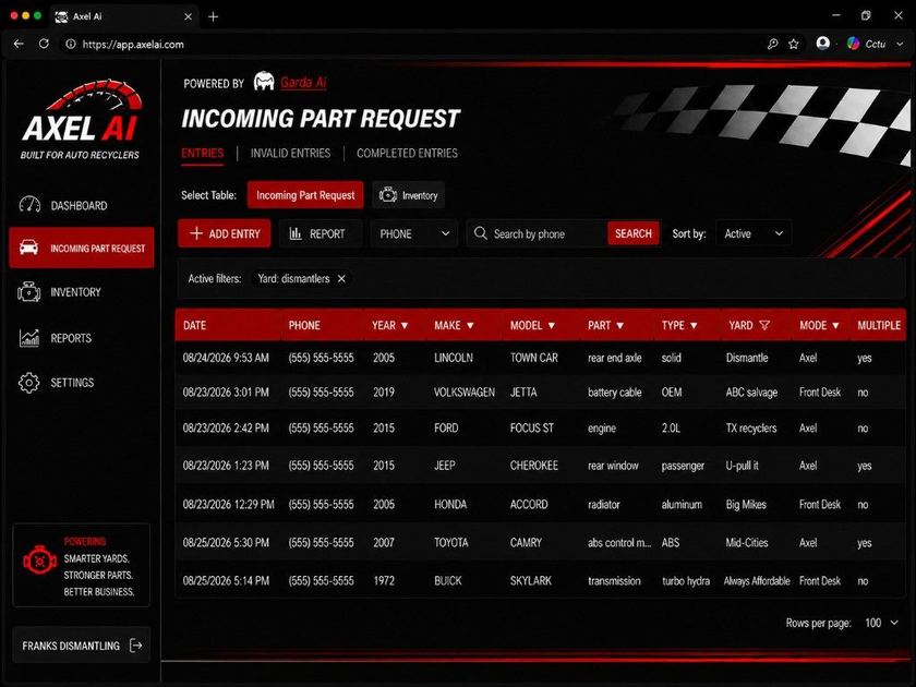 Axel AI dashboard showing incoming part requests
